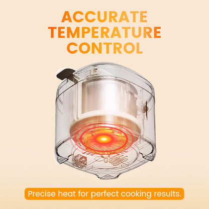 Mini Multi-Functional Egg Cooker – Smart Touch Panel, 6-Egg Capacity, Boils, Poaches, Scrambles & Steams