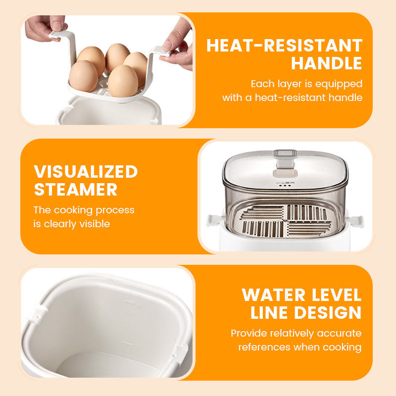 Mini Multi-Functional Egg Cooker – Smart Touch Panel, 6-Egg Capacity, Boils, Poaches, Scrambles & Steams