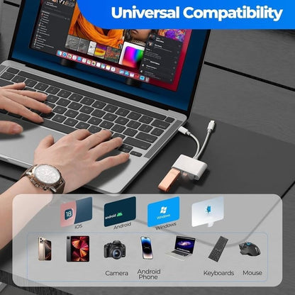 3-in-1 USB-C Memory Card Reader – Read SD, microSD & CF Cards, Plug & Play