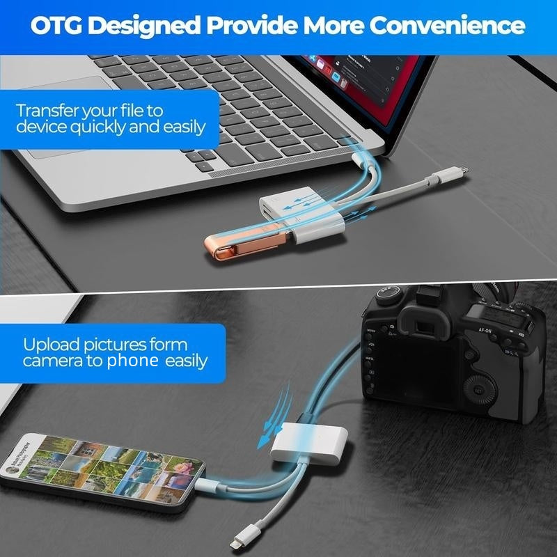 3-in-1 USB-C Memory Card Reader – Read SD, microSD & CF Cards, Plug & Play