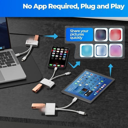 3-in-1 USB-C Memory Card Reader – Read SD, microSD & CF Cards, Plug & Play